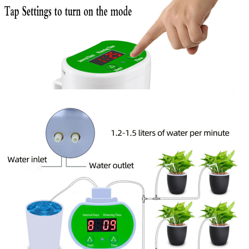 An intelligent timed automatic - Smart Garden Tools 评论和价格