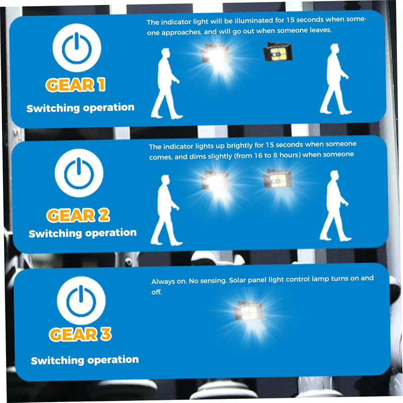New Upgraded Solar Clip Light  - Smart Garden Tools 评论和价格