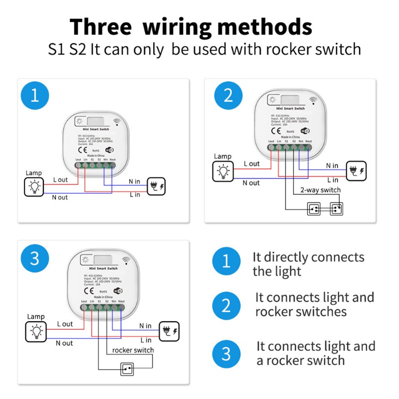 ABGR-Light Switch Wireless Rem - Smart Garden Rooms 评论和价格