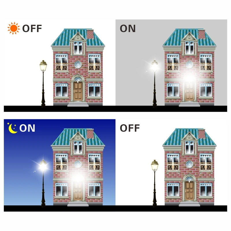 E27 LED Dusk To Dawn Sensor Li - Smart Garden Rooms 评论和价格