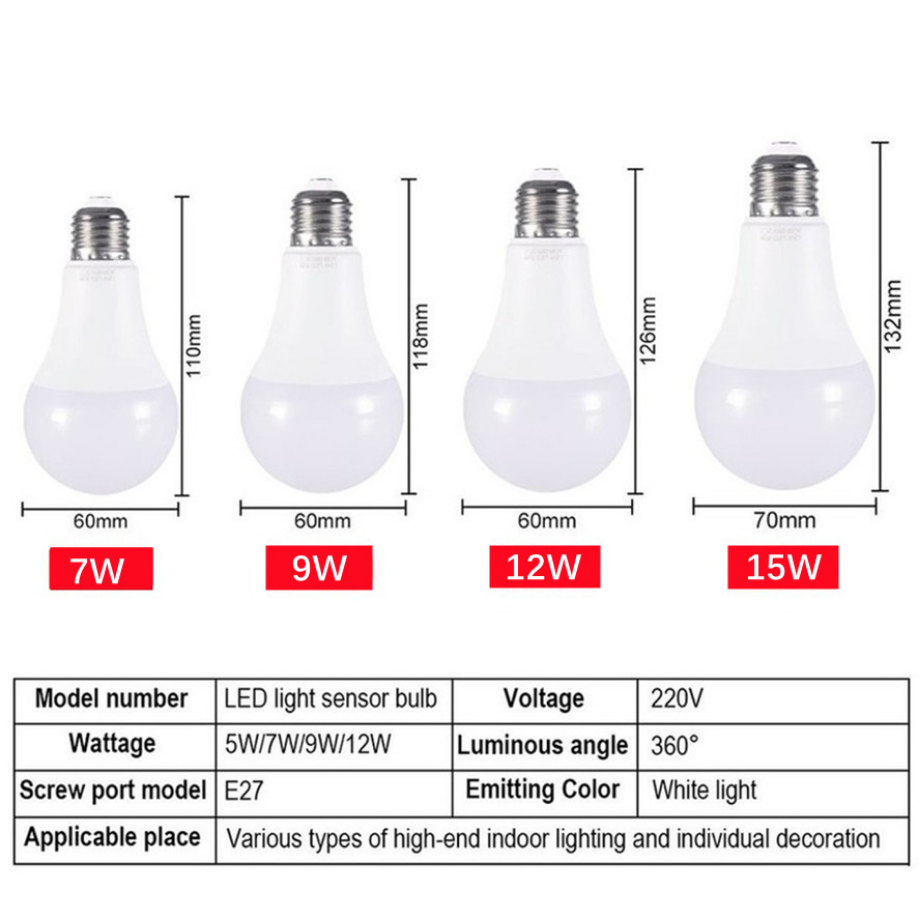 YzzKoo LED E27 Light control S - Smart Garden Rooms 评论和价格