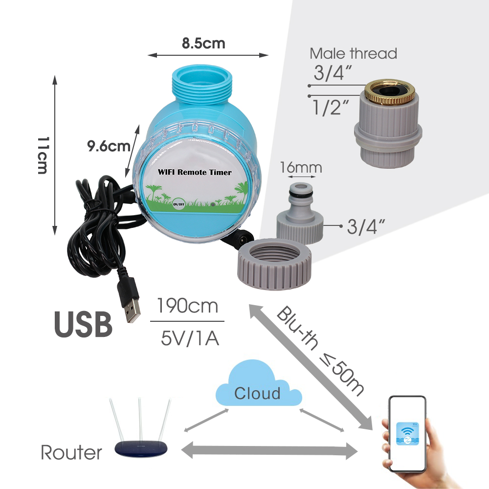 30-50M Smart Garden Watering S - Smart Garden Iot 评论和价格