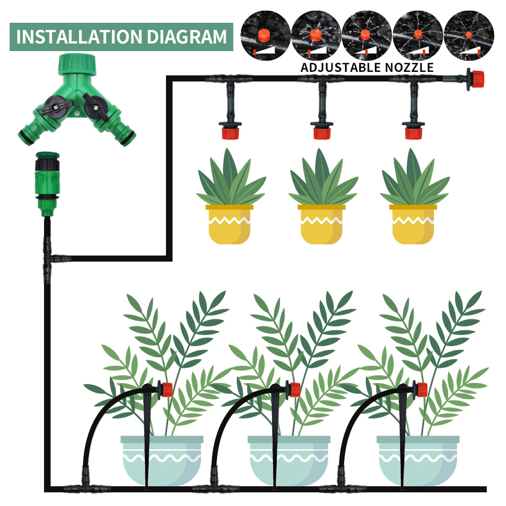 Greenhouse 15M-30M DIY Drip Ir - Smart Urban Garden 评论和价格