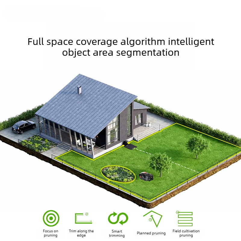 Intelligent Automatic Lawn Mow - Smart Garden Weed 评论和价格