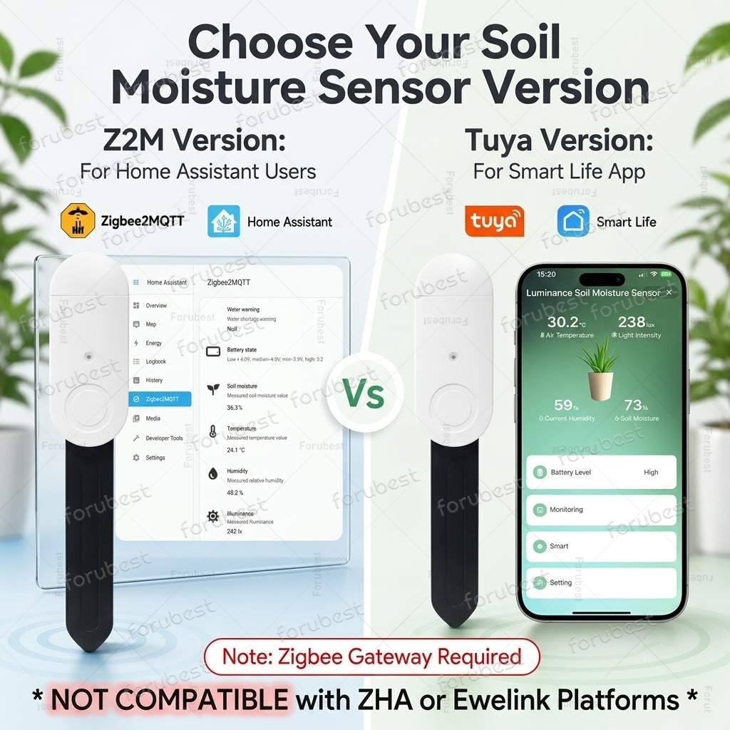 Smart ZigBee Soil Moisture Sen - Smart Urban Garden 评论和价格