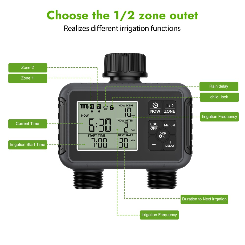 Dual Zone Independent Smart LC - Smart Garden Iot 评论和价格