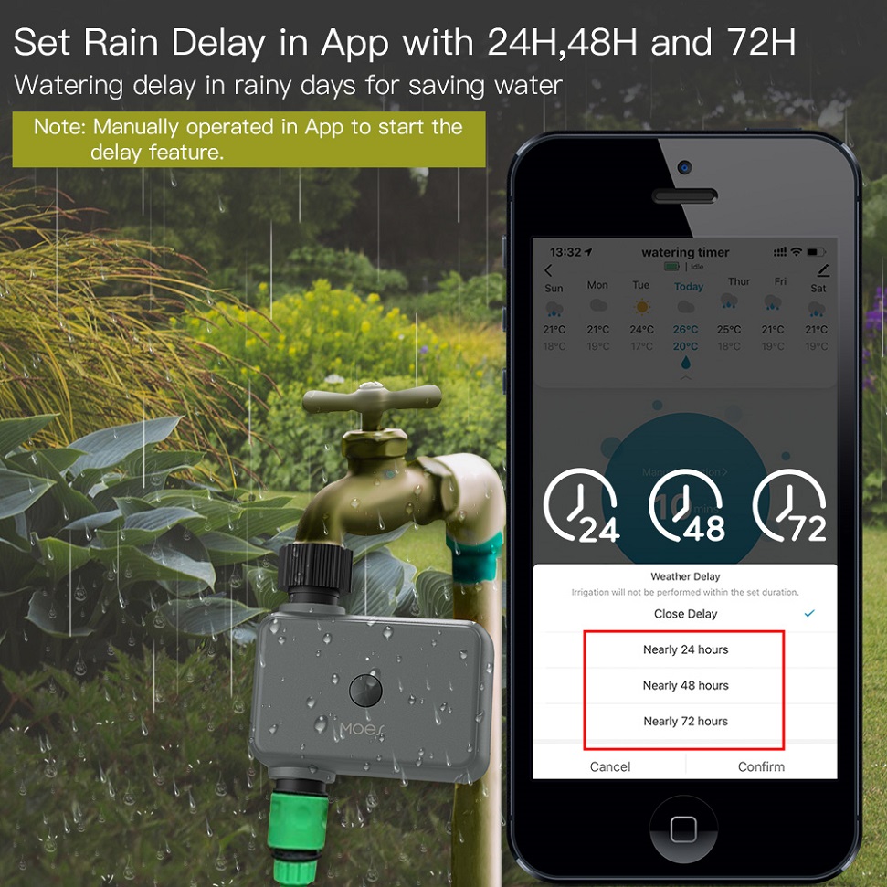 BLuetooth Valve Garden Waterin - Smart Garden Iot 评论和价格