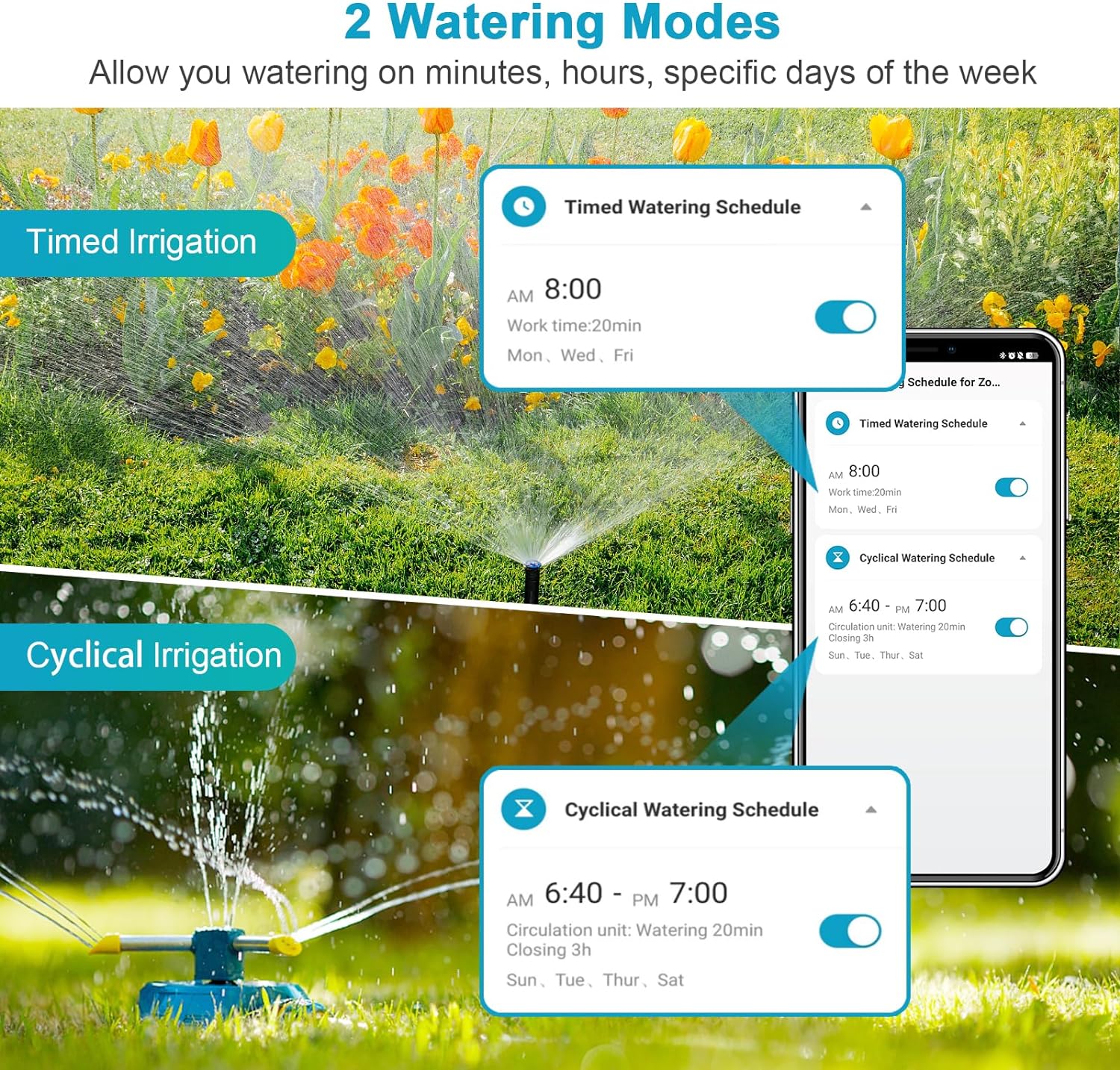 Insoma Wifi Automatic Sprinkle - Smart Garden Iot 评论和价格