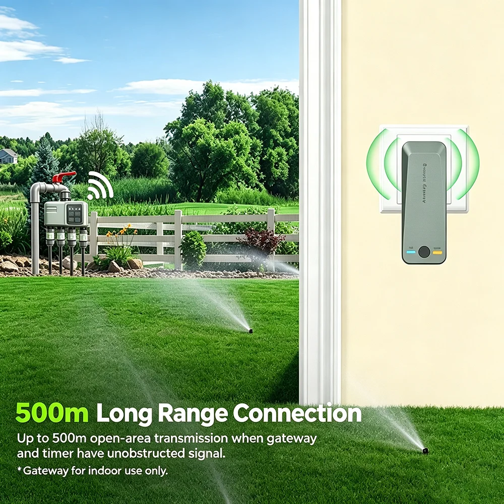WiFi RF433 Smart Garden Sprink - Smart Garden Tools 评论和价格