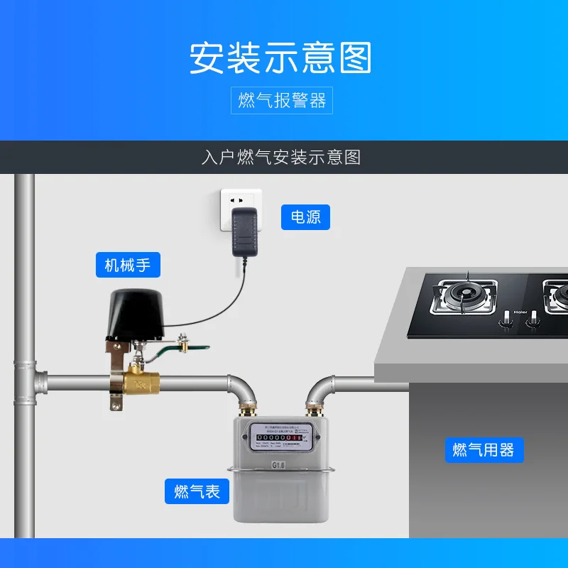 Stable Tuya WiFi Water Valve Z - Smart Garden Tap 评论和价格