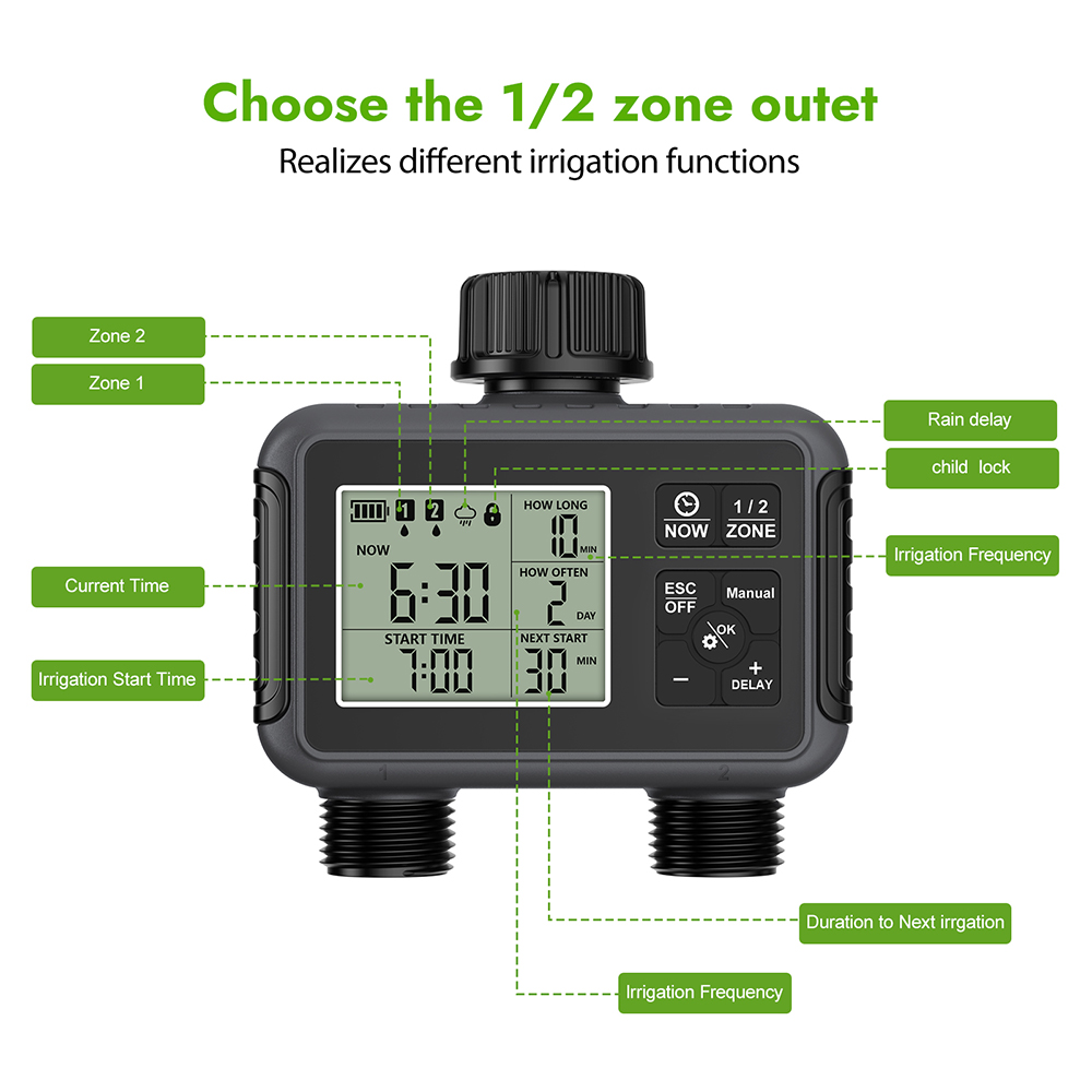 Dual Zone Independent Display  - Smart Garden Tools 评论和价格