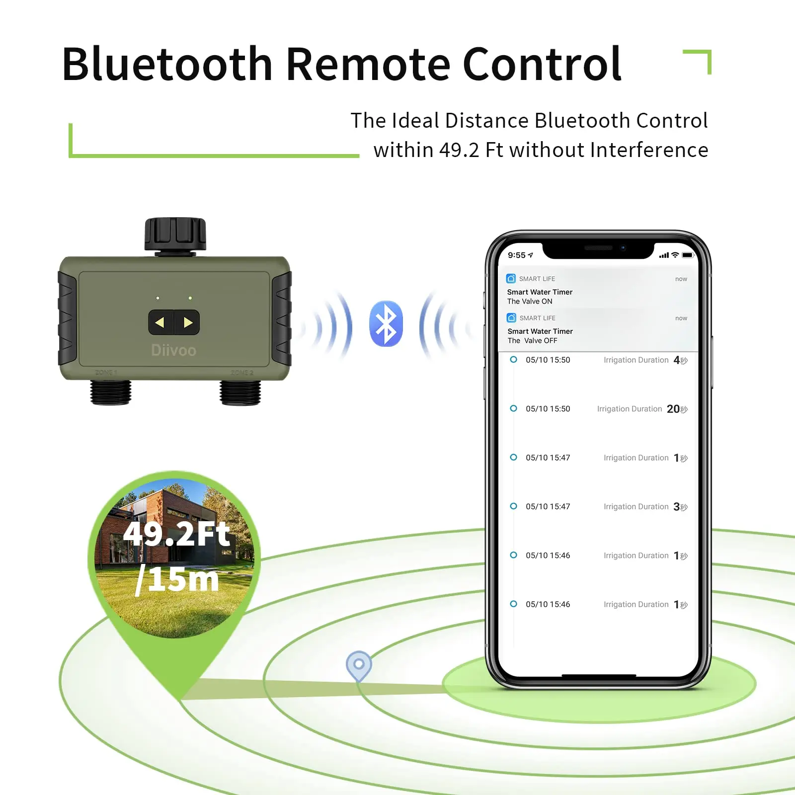 Diivoo Timed Sprinkler for Blu - Smart Garden Tools 评论和价格