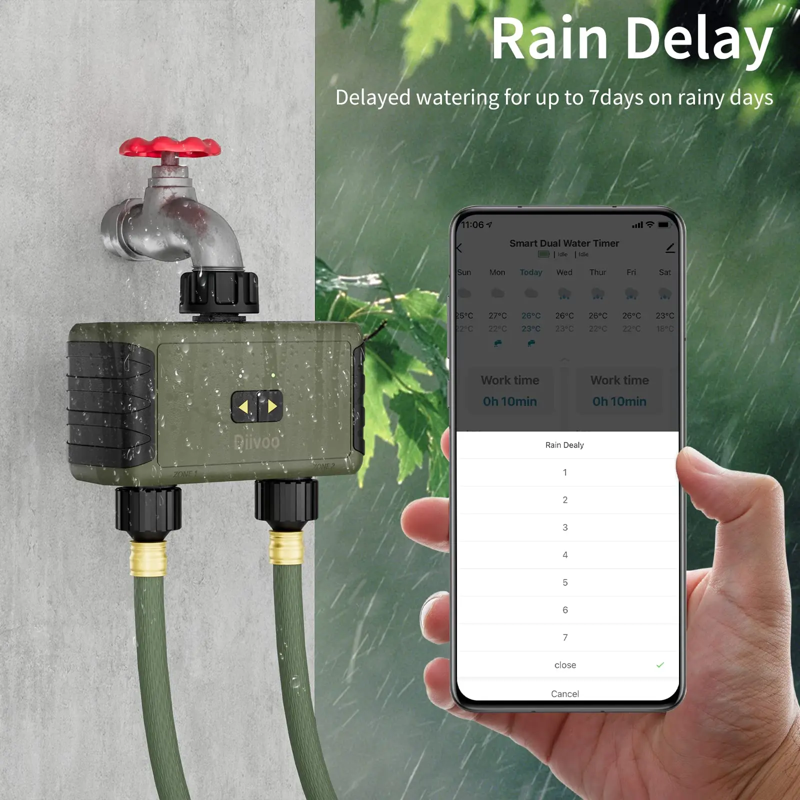 Diivoo Timed Sprinkler for Blu - Smart Garden Tools 评论和价格